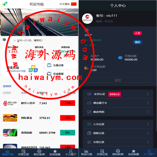 证券微交易系统/期货微盘源码/时间盘投资理财