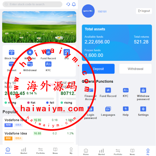 印度股票系统/海外多语言股票/杠杆交易/新股申购/大宗交易