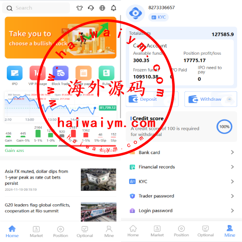 海外股票系统/多语言股票交易策略/IPO/大宗/印度股票