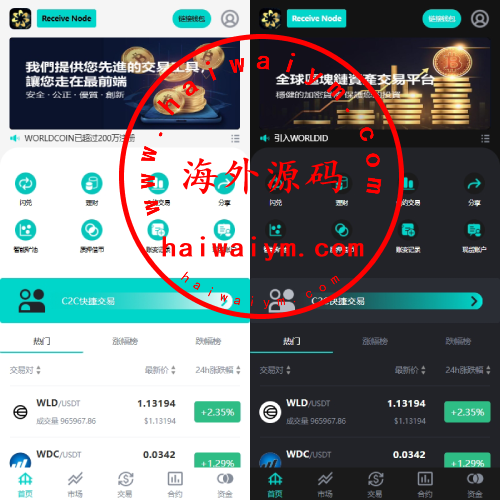 海外多语言交易所系统/永续合约交割合约/C2C/K线控制