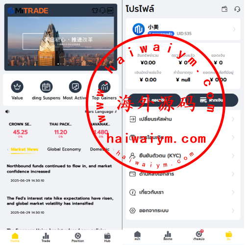 海外股票系统/泰国股票交易/多语言股票系统