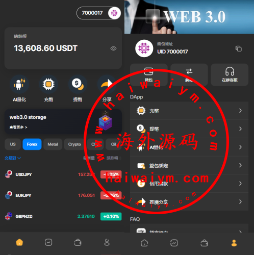海外综合盘DAPP交易所/美股/外汇/指数/K线控制